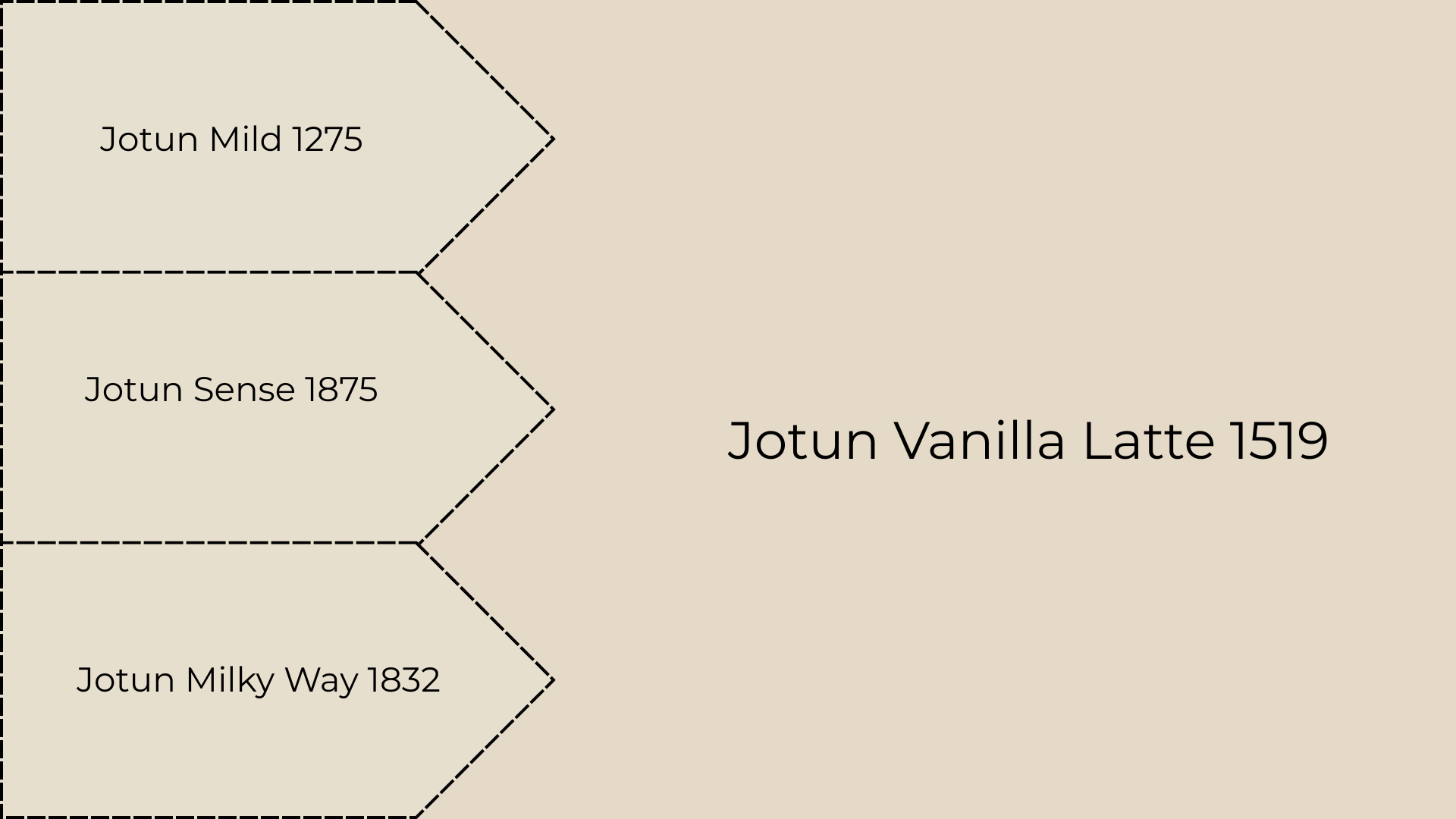 Similar_Color_Options_for_Vanilla_Latte_Color
